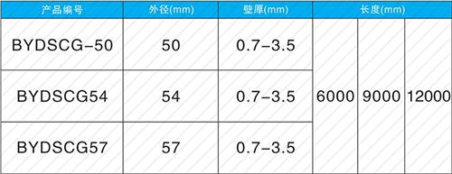 新晃螺旋式声测管现货规格尺寸